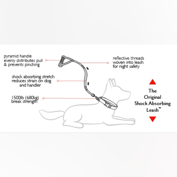 Ezydog Cujo Shock Absorbing Dog NO Pull Leash for pullers like new - Picture 2 of 5